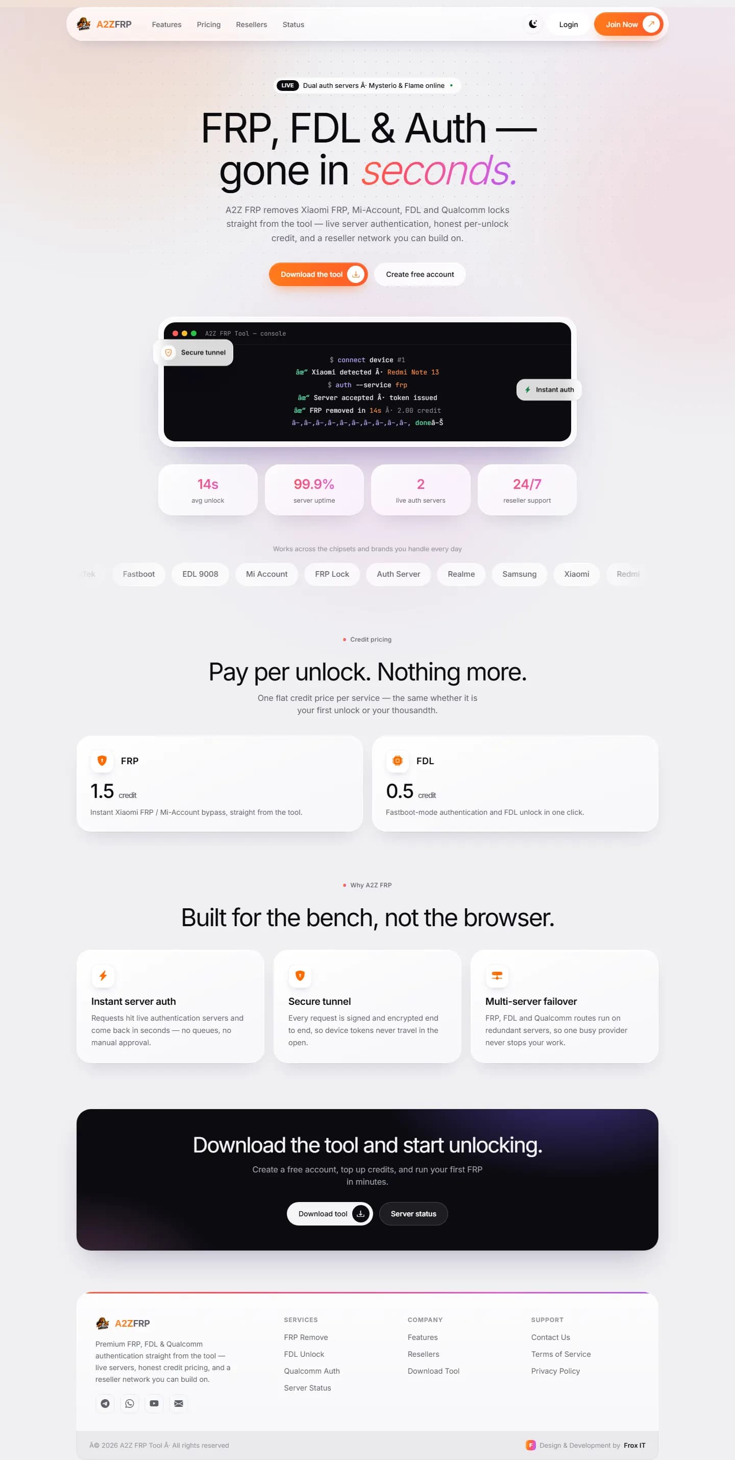 A2Z FRP homepage